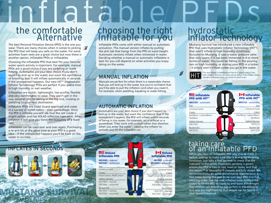 Mustang Survival MV1340 it simply won’t inflate unless you go in the water, Inflatable PFD with HIT, Deluxe Inflatable PFD 