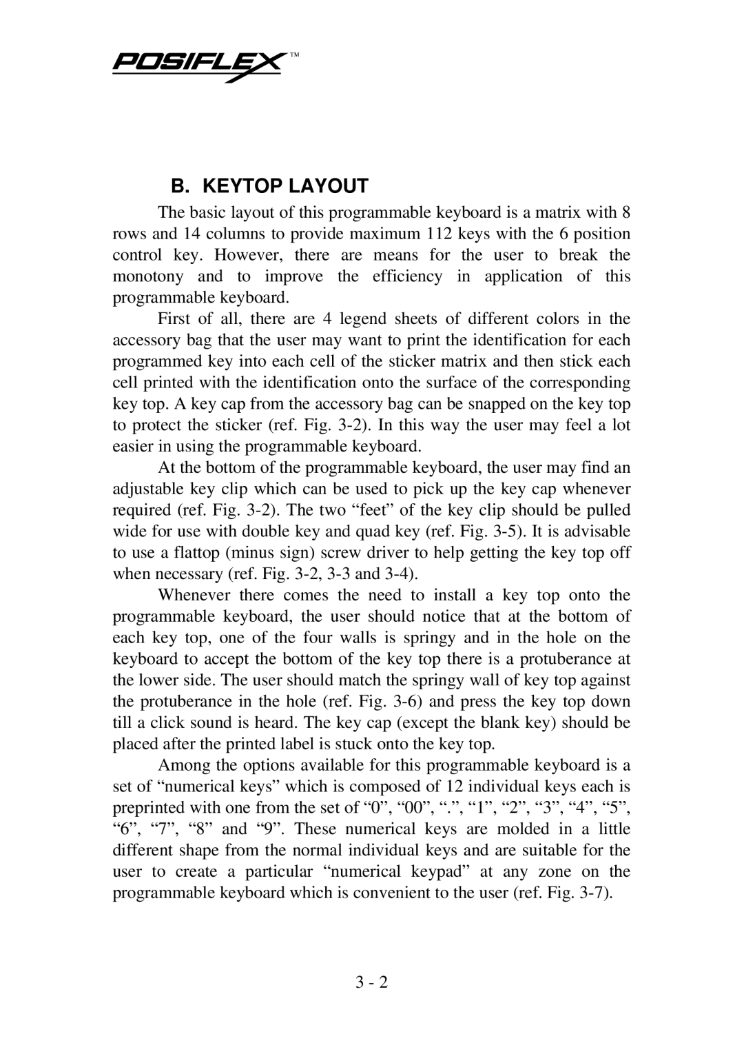 Mustek KB3100 user manual Keytop Layout 