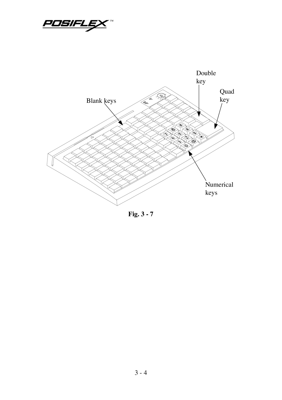 Mustek KB3100 user manual Blank keys 