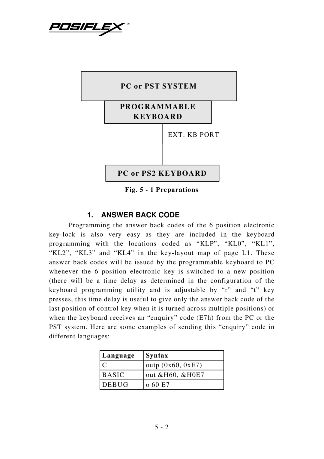 Mustek KB3100 user manual Answer Back Code 