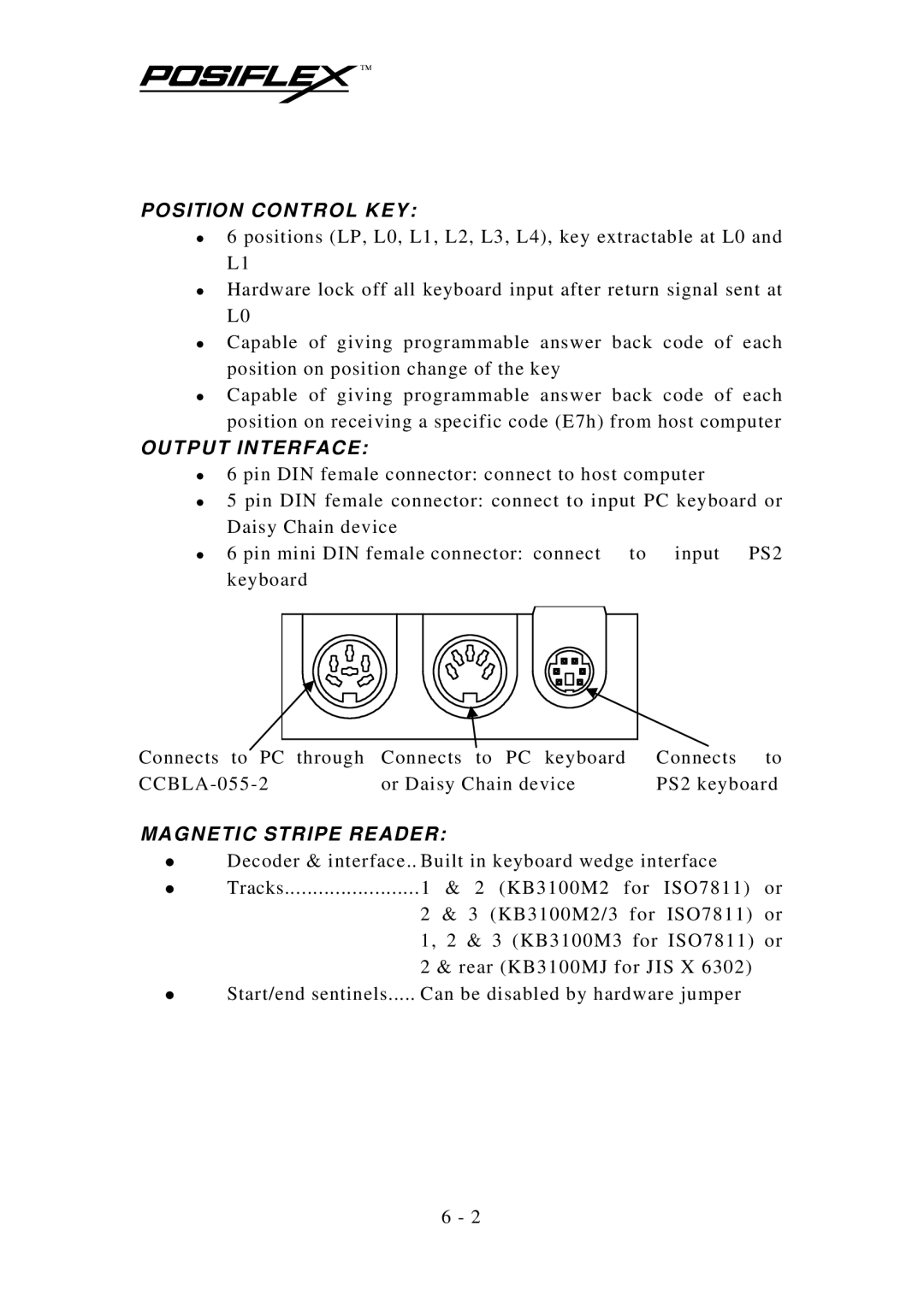 Mustek KB3100 user manual Sition Control KEY 