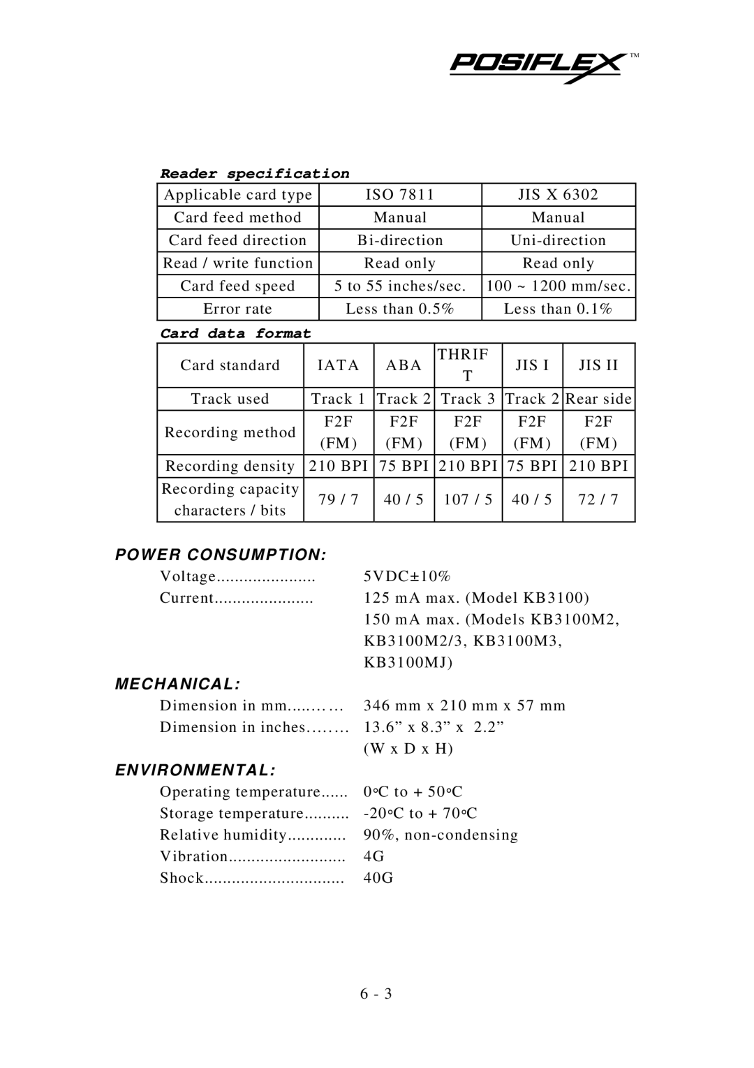 Mustek KB3100 user manual Mechanical 