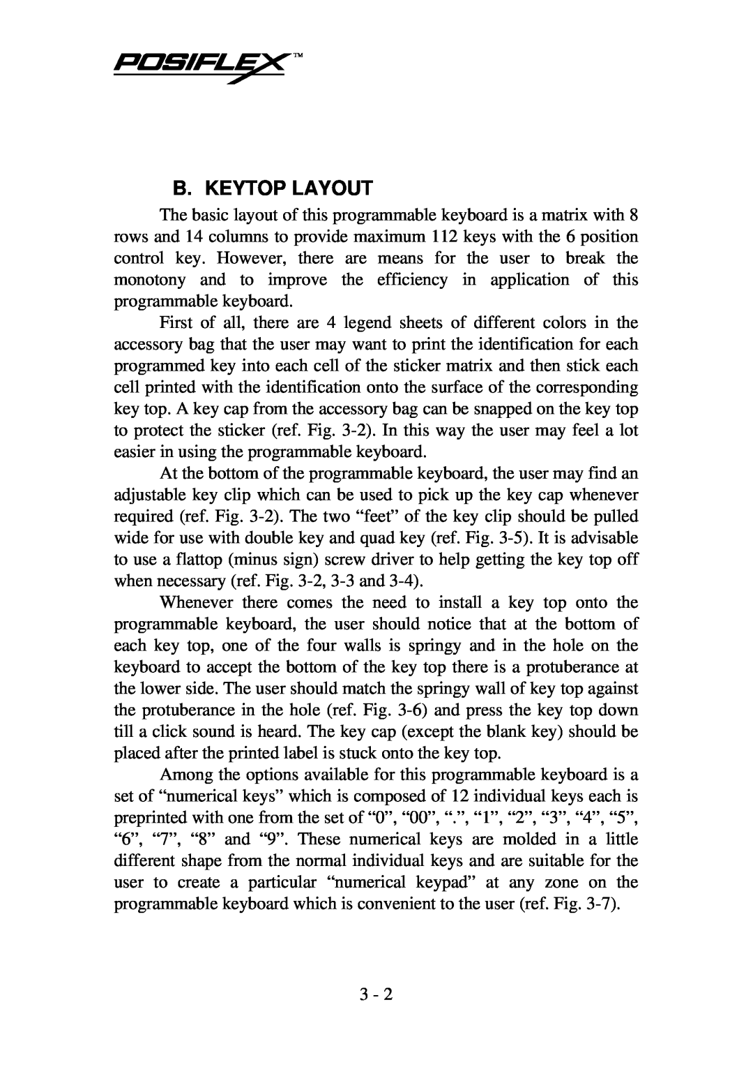 Mustek KB3100 user manual B. Keytop Layout 