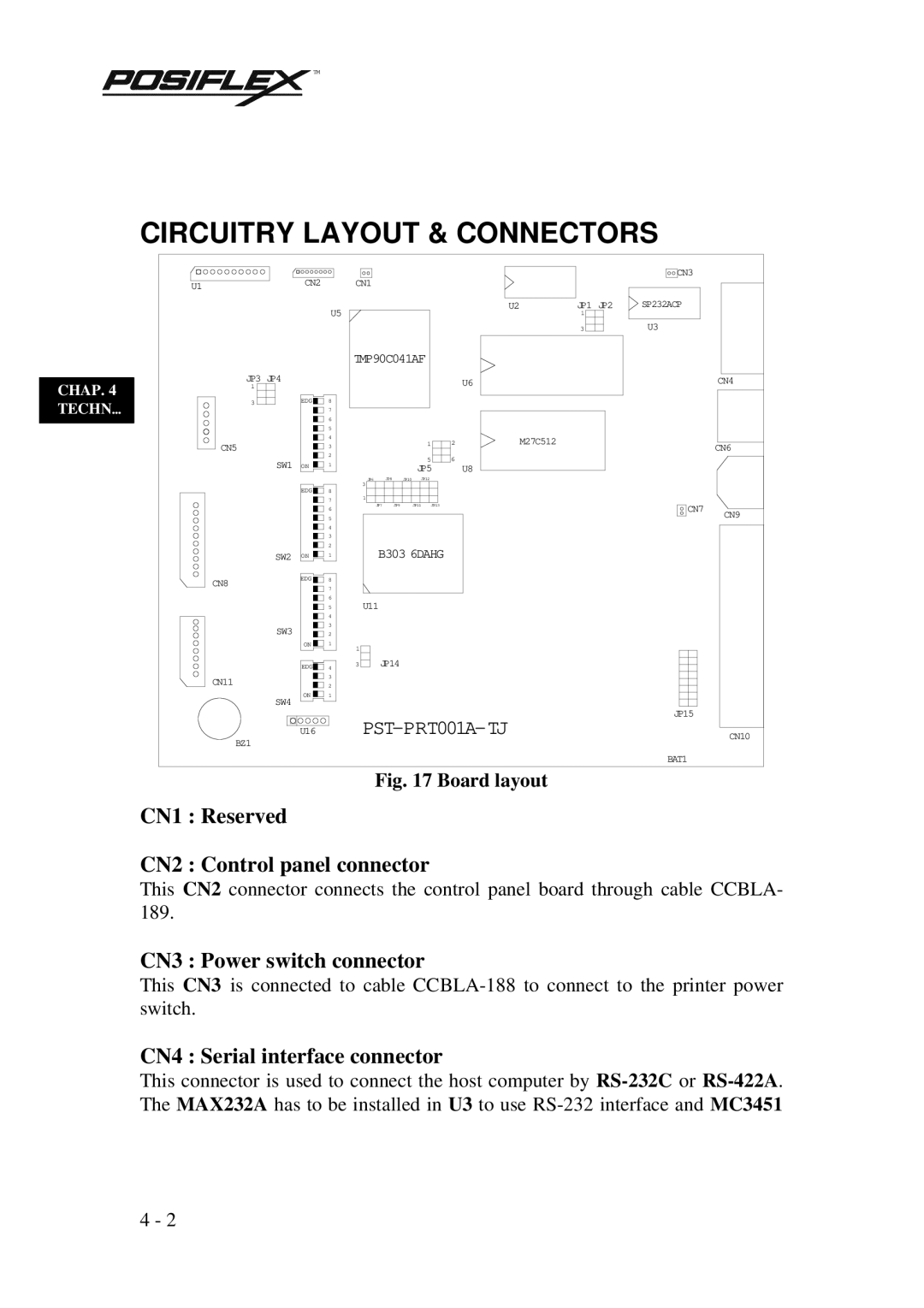 Mustek PP3000 manual Circuitry Layout & Connectors, Board layout 