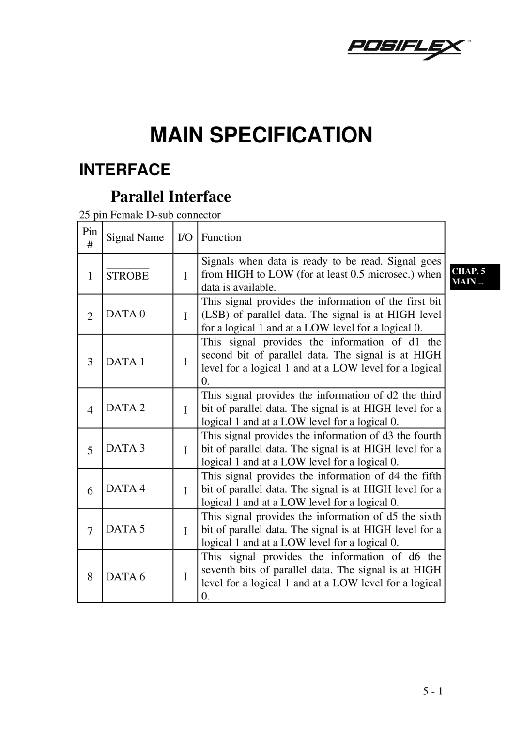 Mustek PP3000 manual Parallel Interface 