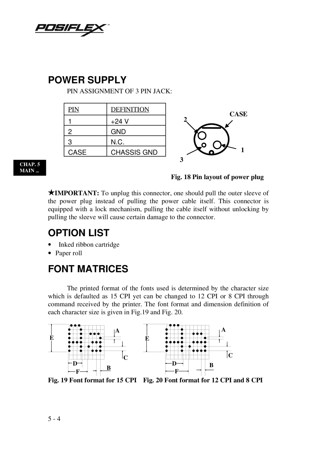 Mustek PP3000 manual Power Supply, Option List, Font Matrices, Case 