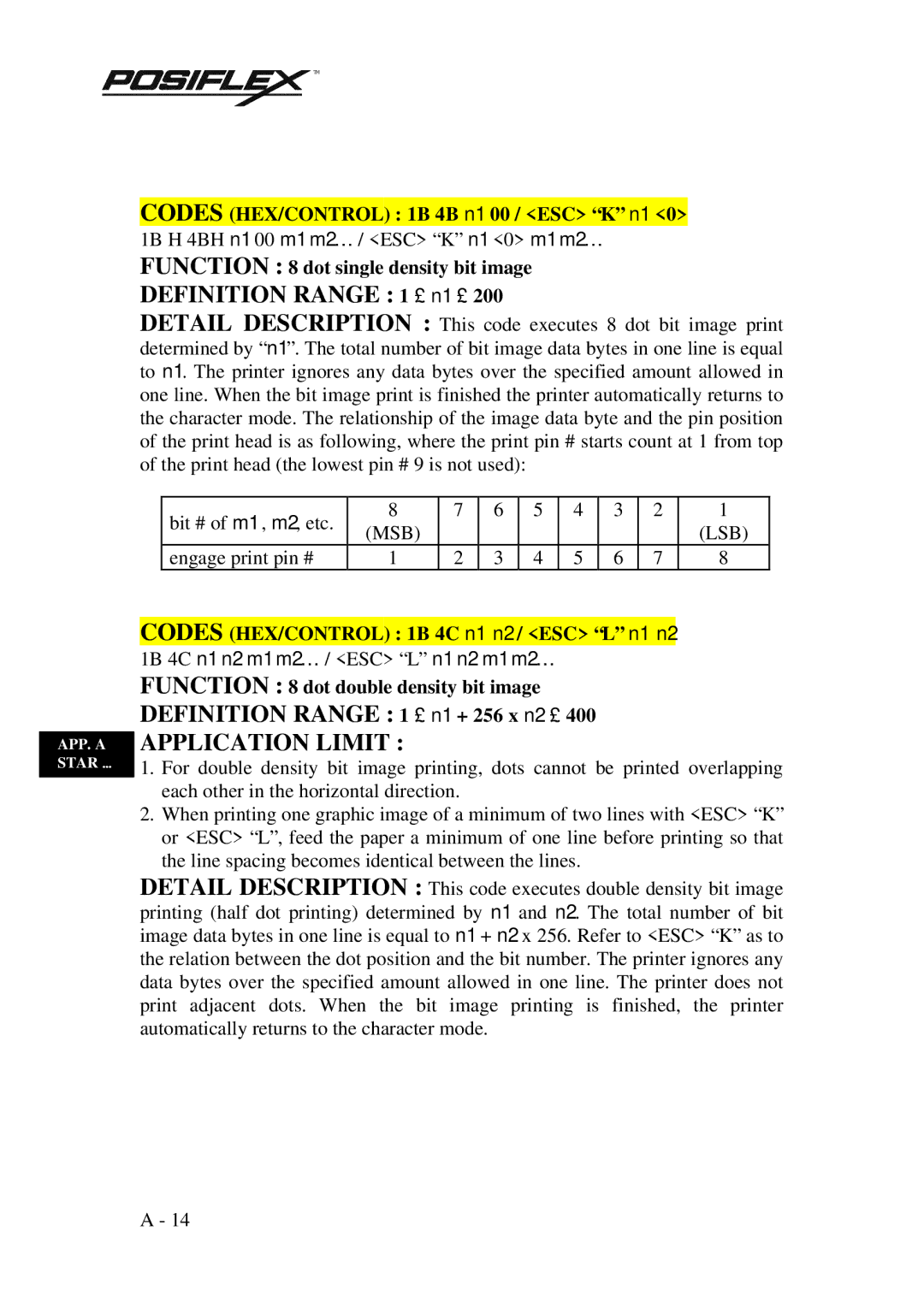 Mustek PP3000 Definition Range 1 ≤ n1 ≤, Definition Range 1 ≤ n1 + 256 x n2 ≤, Codes HEX/CONTROL 1B 4B n1 00 / ESC K n1 