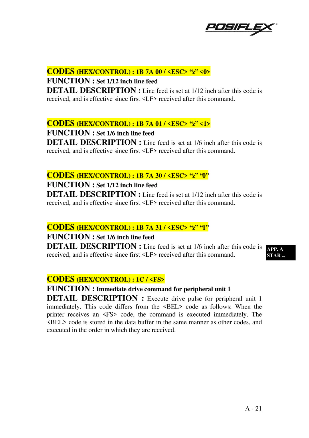 Mustek PP3000 manual Codes HEX/CONTROL 1C / FS, Function Immediate drive command for peripheral unit 