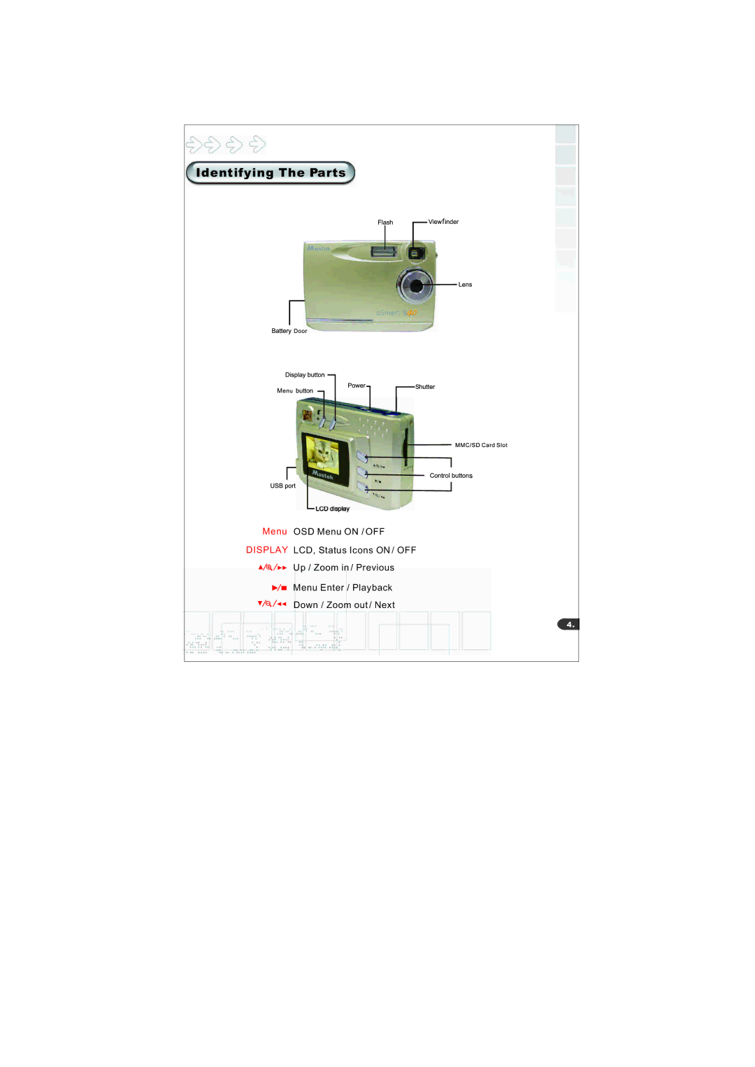 Mustek S40 manual Identifying The Parts 