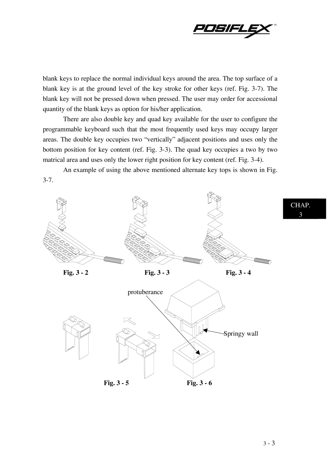 Mustek TM KB3100 user manual Protuberance Springy wall 