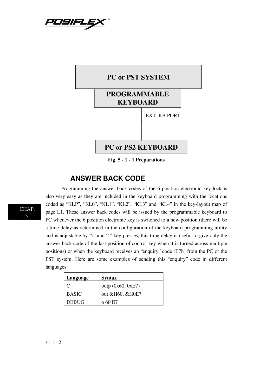 Mustek TM KB3100 user manual Answer Back Code, Preparations 