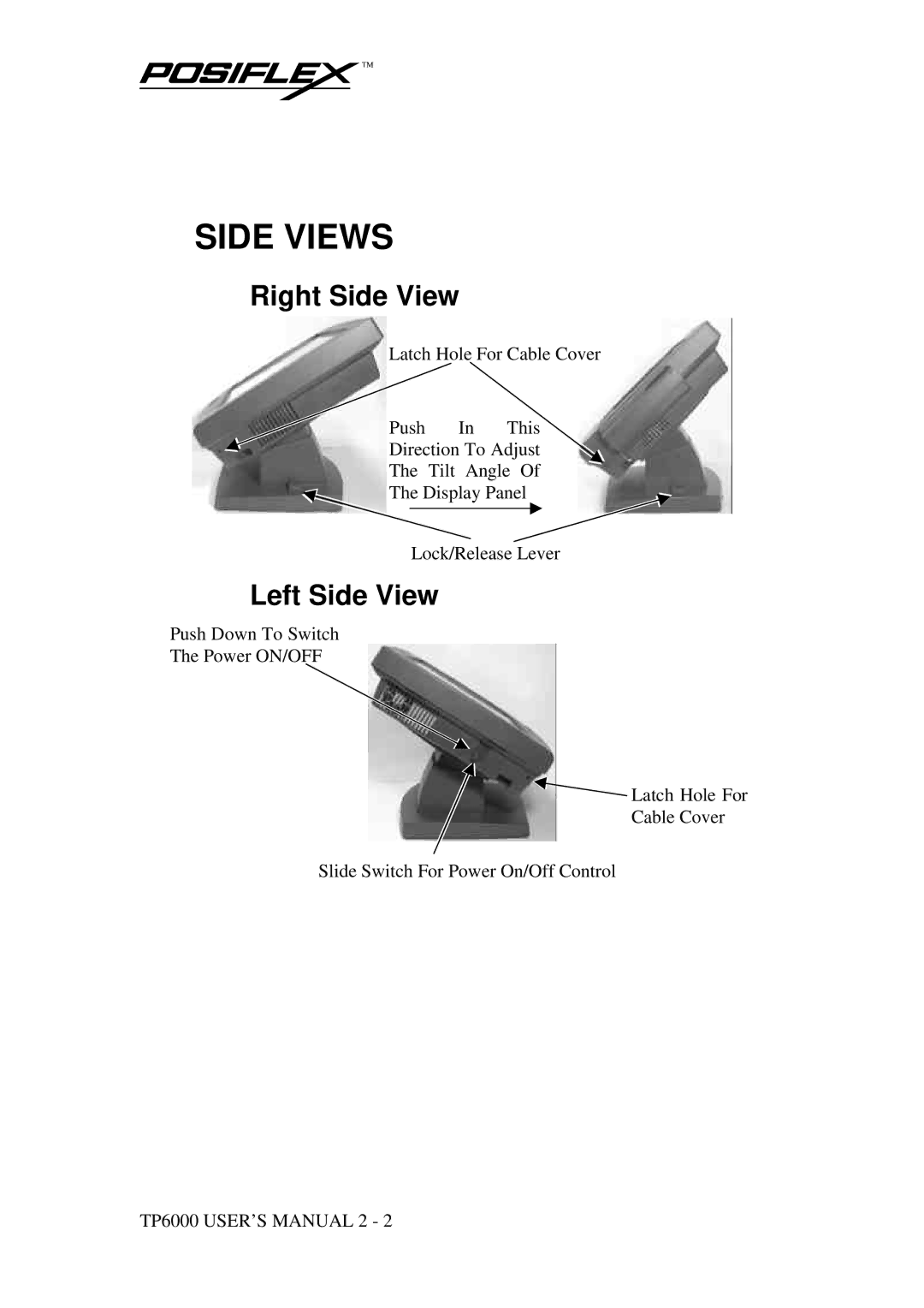 Mustek TP-6000 user manual Side Views, Right Side View, Left Side View 