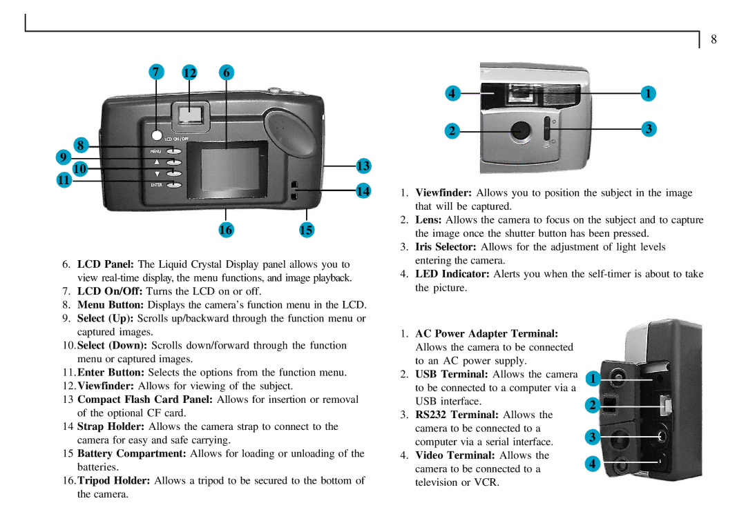 Mustek VDC-300 user manual AC Power Adapter Terminal, RS232 Terminal Allows, Video Terminal Allows 