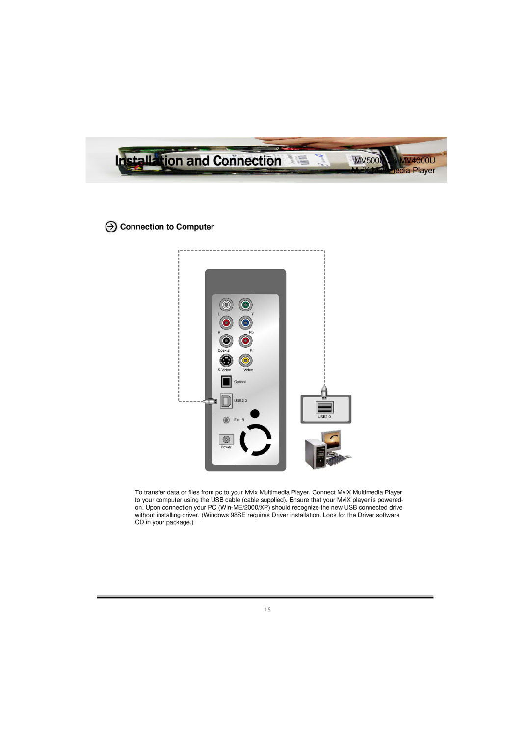 Mvix MV-5000U, MV5000U, MV-4000U, MV4000U user manual Connection to Computer 