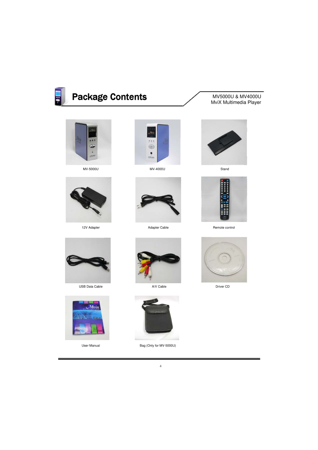 Mvix MV-5000U, MV5000U, MV-4000U, MV4000U user manual Package Contents 