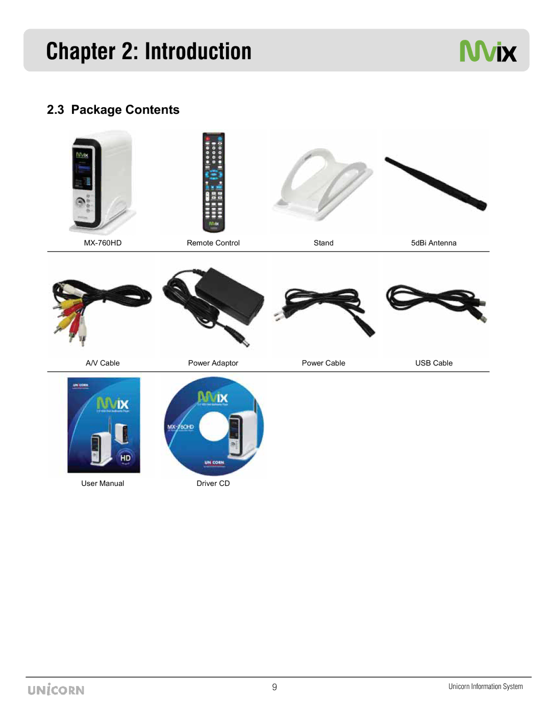 Mvix MX-760HD manual Package Contents 