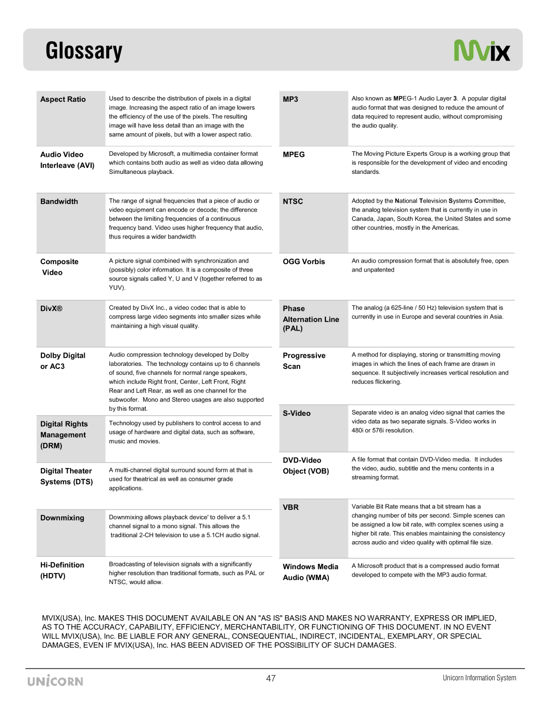 Mvix MX-760HD manual Glossary, Aspect Ratio 