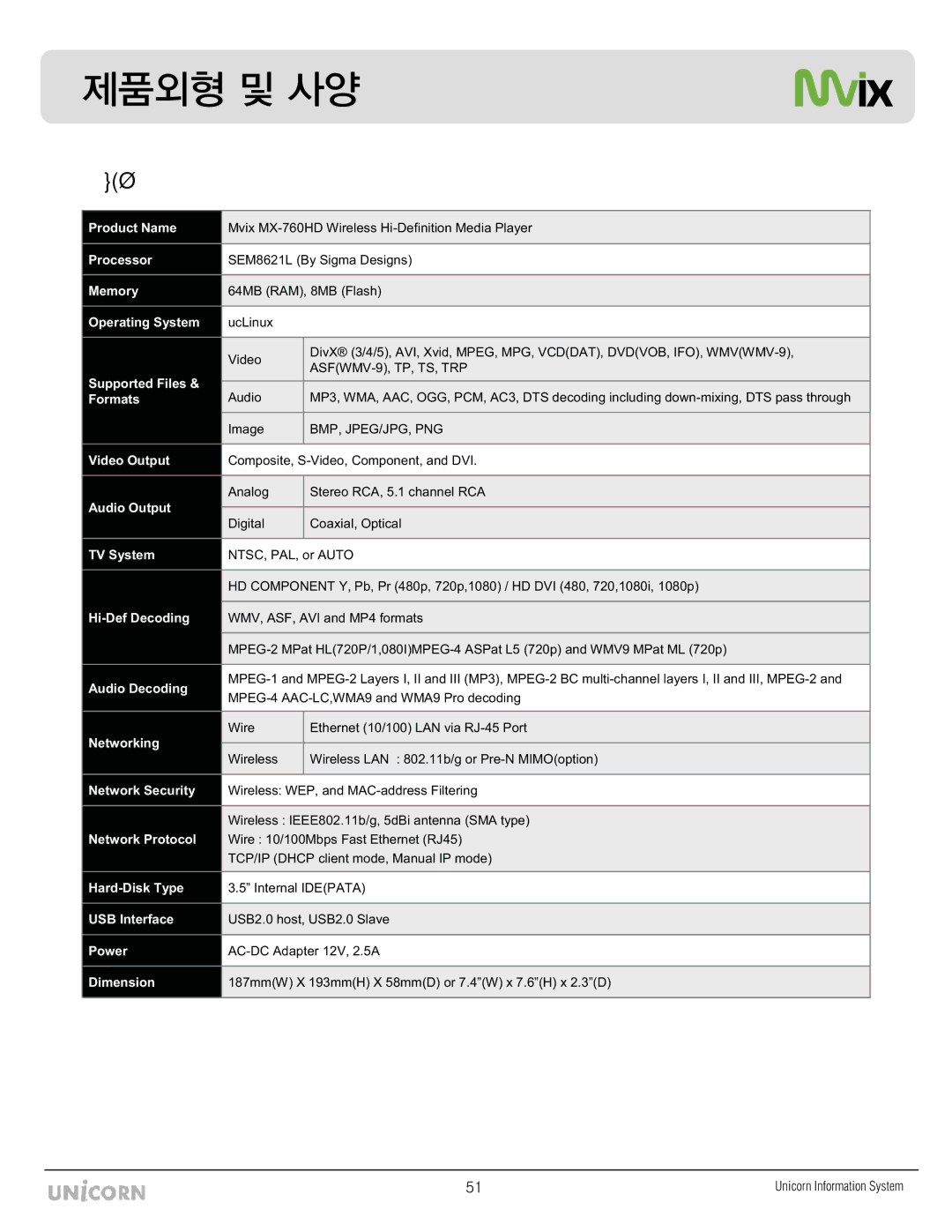 Mvix MX-760HD manual Product Name 