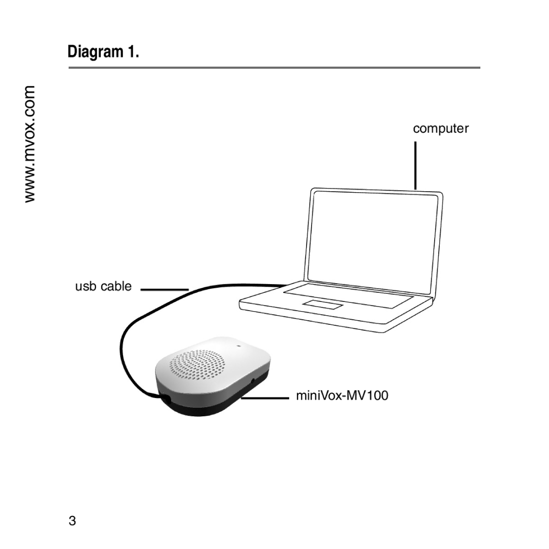 MVOX electronic miniVox-MV100 manual Diagram 