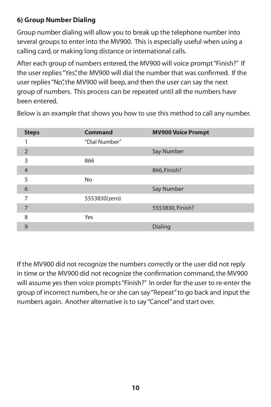 MVOX electronic MV900 manual Group Number Dialing, Steps Command 