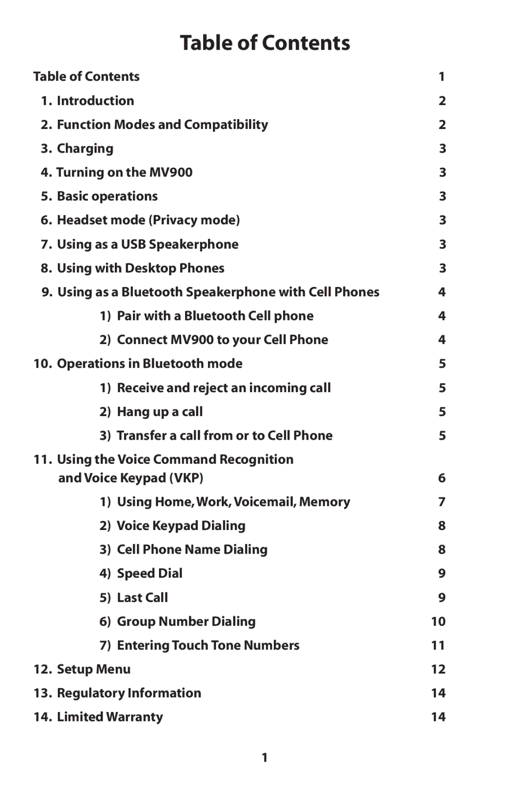 MVOX electronic MV900 manual Table of Contents 