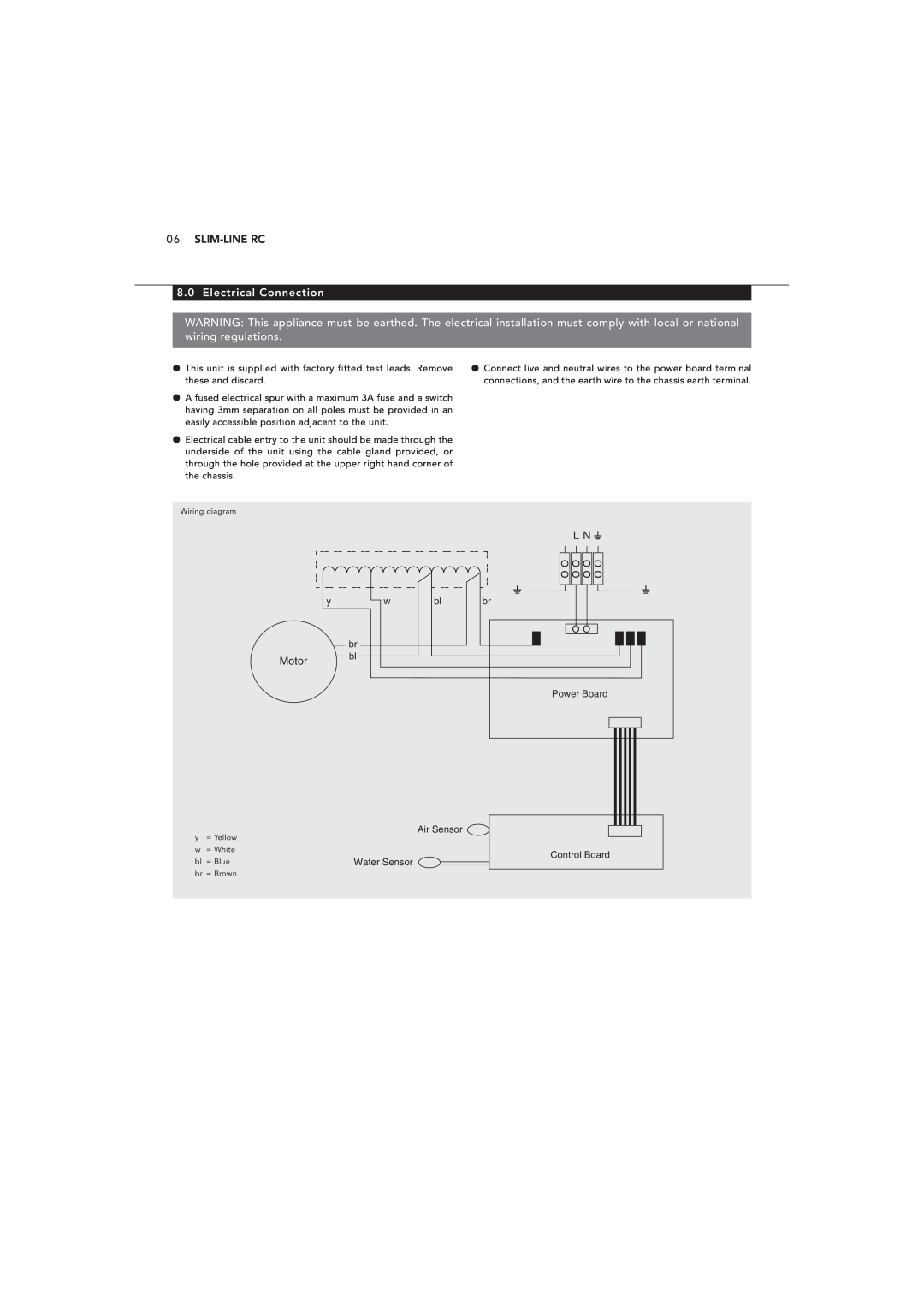 Myson 1370064 manual Slim-Line Rc, Electrical Connection, Motor bl, Power Board, Air Sensor, Control Board, Water Sensor 