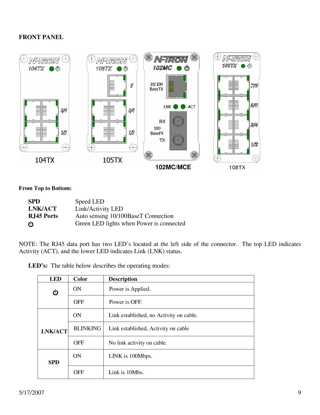 N-Tron 100 Series user manual Front Panel, Spd, Lnk/Act, RJ45 Ports 