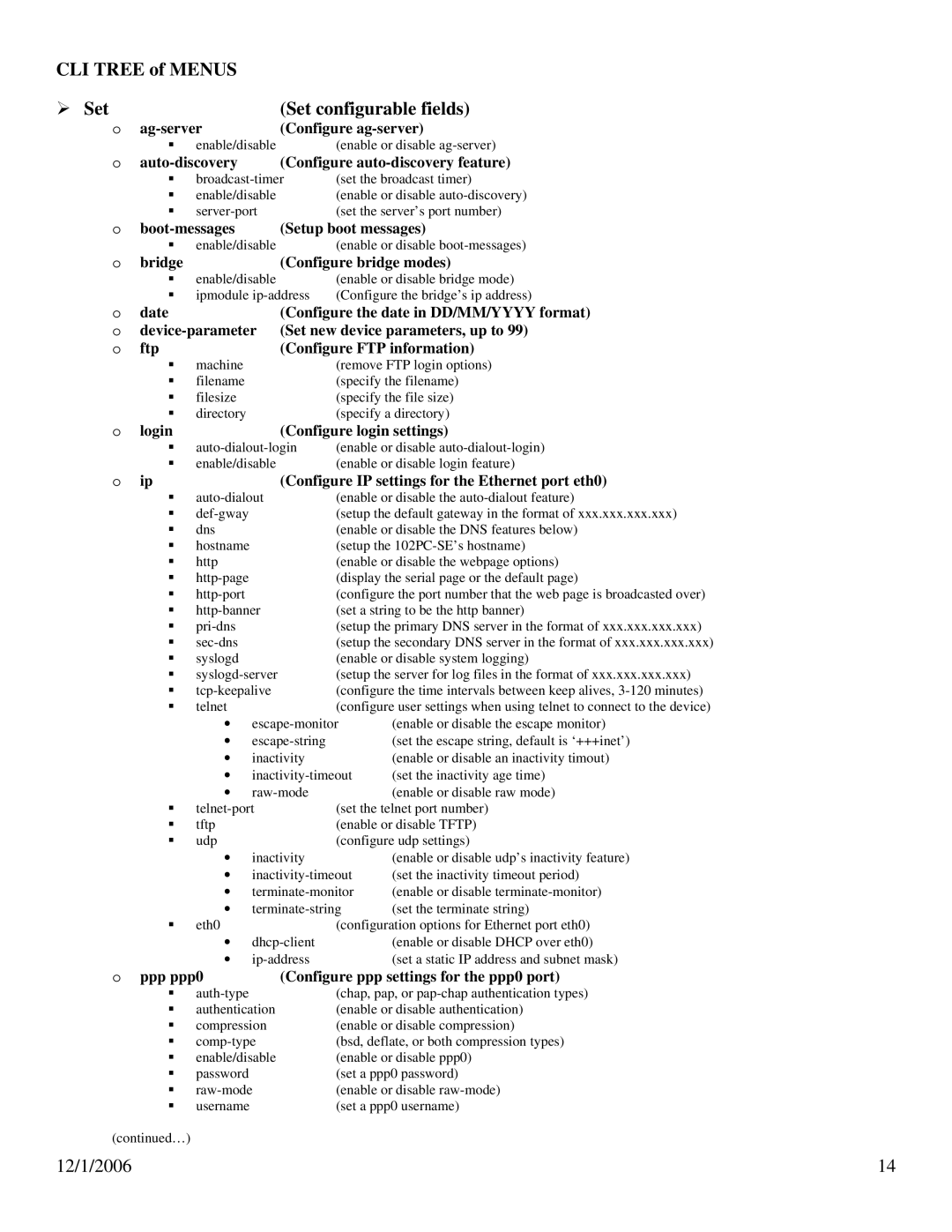 N-Tron 102PC-SE user manual CLI Tree of Menus Set Set configurable fields 