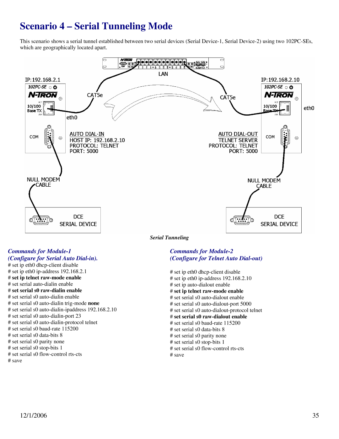 N-Tron 102PC-SE Scenario 4 Serial Tunneling Mode, # set ip telnet raw-mode enable, # set serial s0 raw-dialout enable 