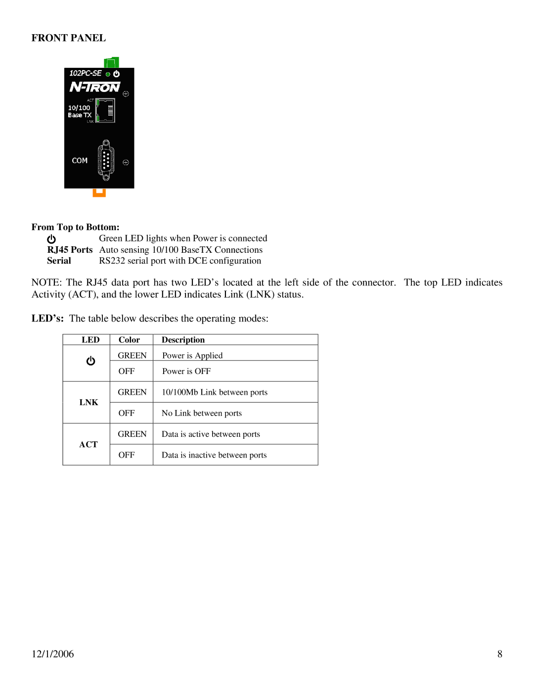 N-Tron 102PC-SE user manual Front Panel, Color Description 