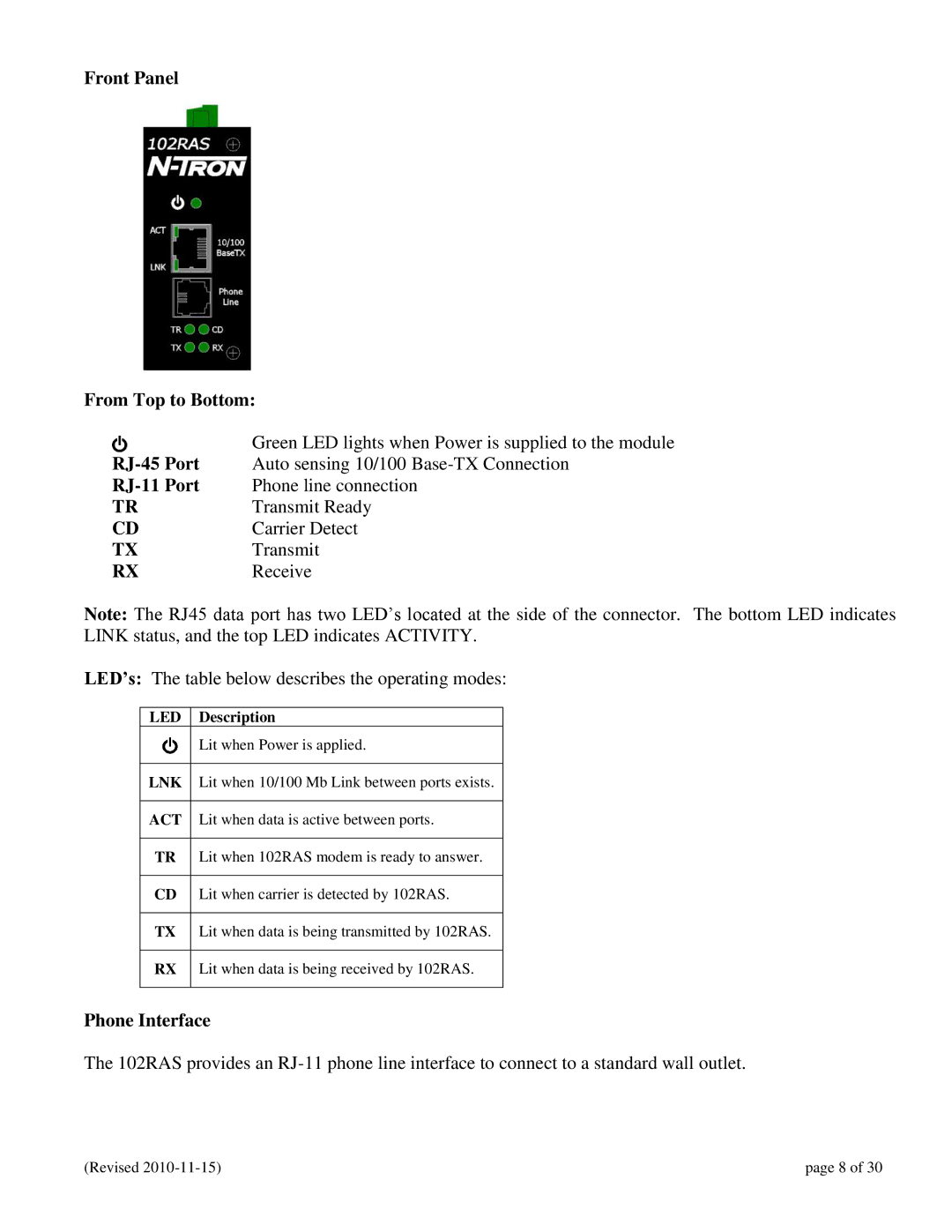 N-Tron 102RAS user manual Front Panel From Top to Bottom, RJ-45 Port, RJ-11 Port, Phone Interface 