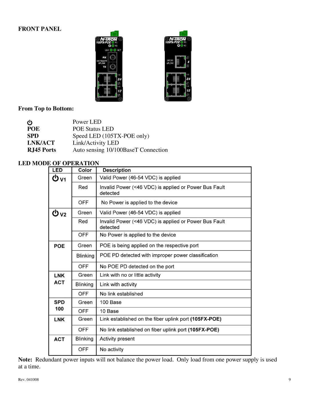 N-Tron 105FX-POE, 105TX-POE user manual Front Panel, Poe, Spd, Lnk/Act, LED Mode of Operation 