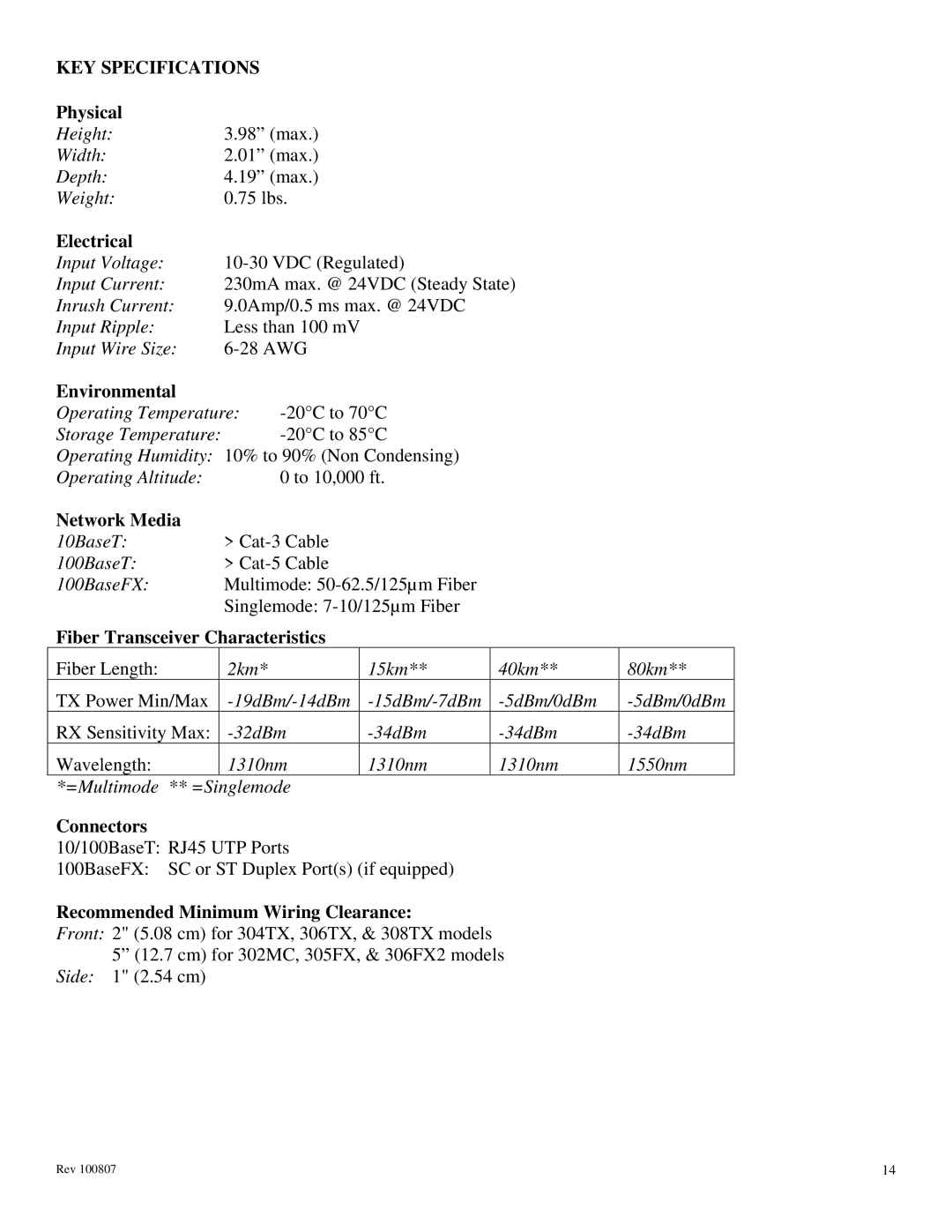 N-Tron 300 Series manual Connectors, Recommended Minimum Wiring Clearance 