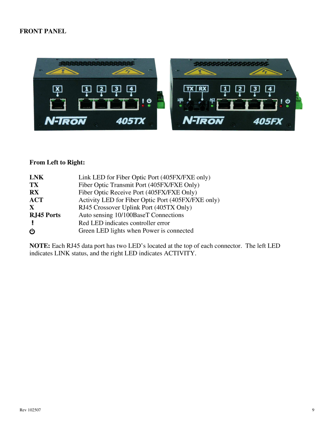 N-Tron 400 manual Front Panel, From Left to Right, Lnk, Act, RJ45 Ports 