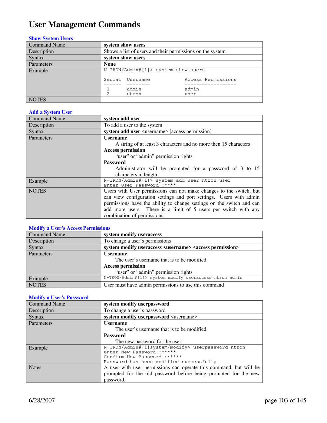 N-Tron 7014FX2, 7014TX, 7014FXE2 user manual User Management Commands, 28/2007 103 