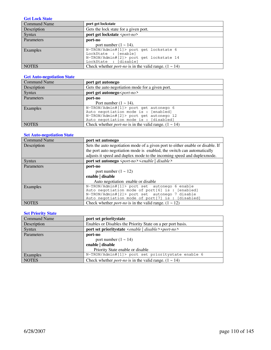 N-Tron 7014FXE2 28/2007 110, Get Lock State, Get Auto-negotiation State, Set Auto-negotiation State, Set Priority State 