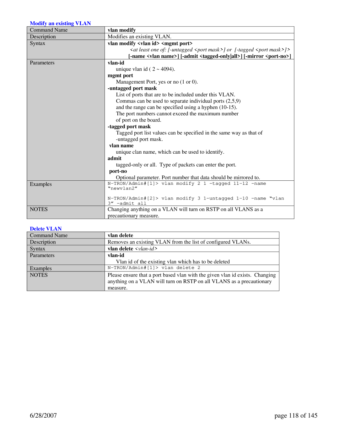 N-Tron 7014FX2, 7014TX, 7014FXE2 user manual 28/2007 118, Modify an existing Vlan, Delete Vlan 