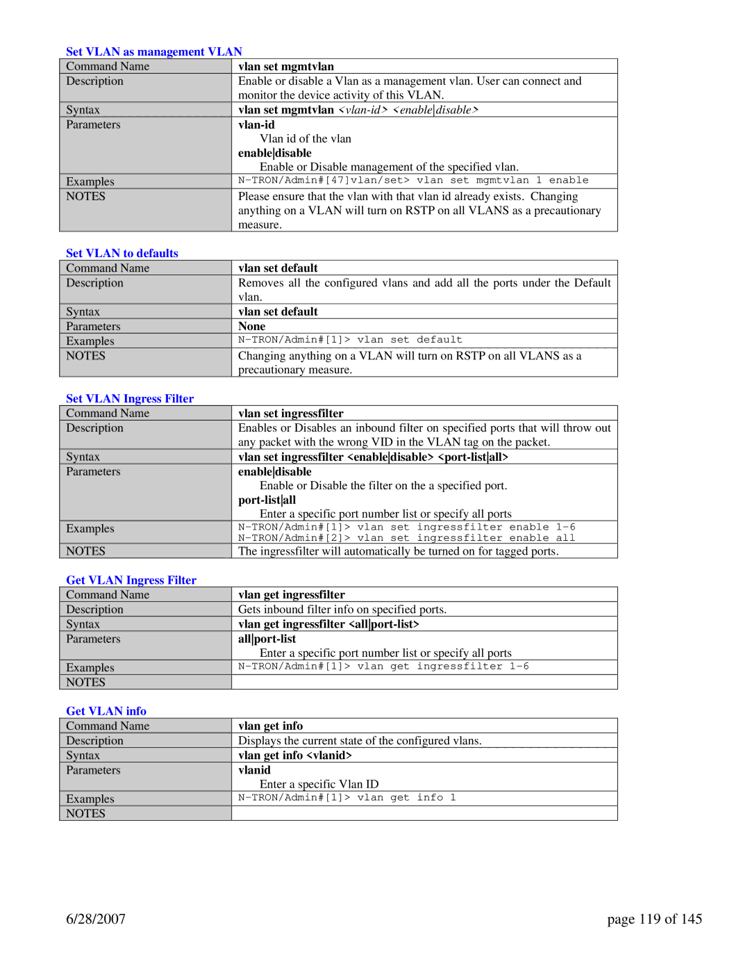 N-Tron 7014FXE2, 7014TX, 7014FX2 user manual 28/2007 119 