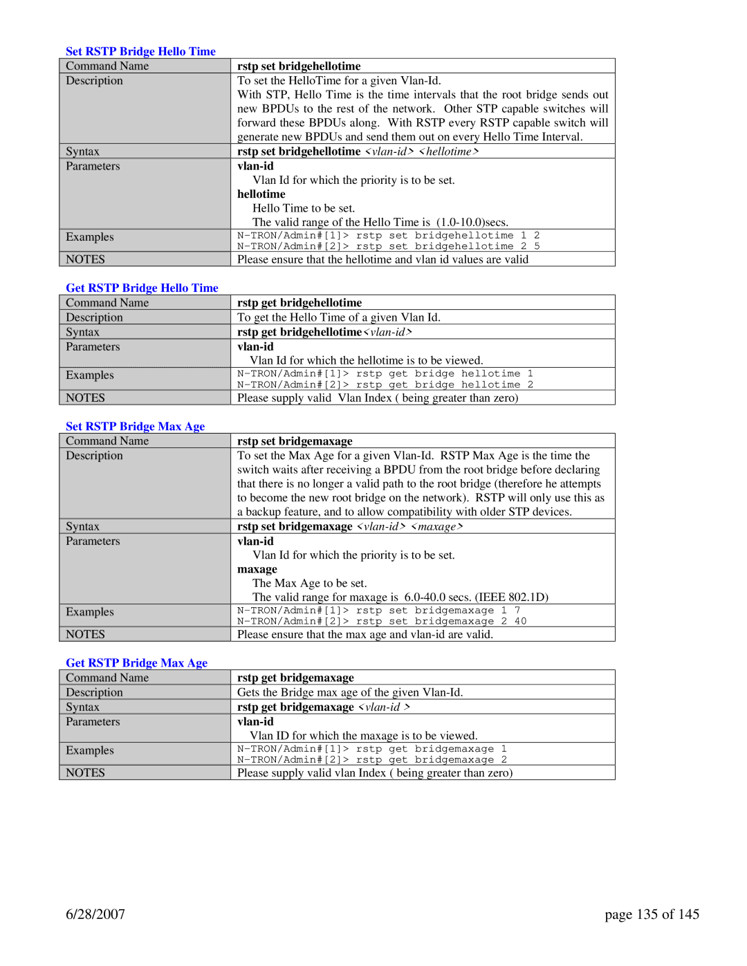 N-Tron 7014TX, 7014FX2 28/2007 135, Set Rstp Bridge Hello Time, Get Rstp Bridge Hello Time, Set Rstp Bridge Max Age 