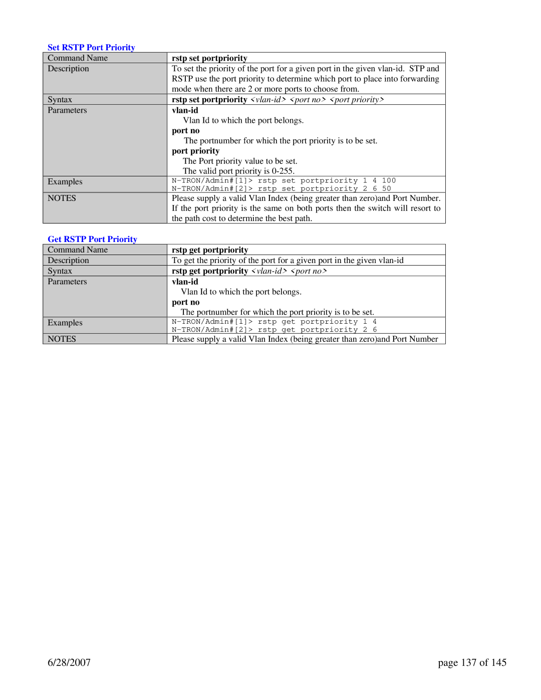 N-Tron 7014FXE2, 7014TX, 7014FX2 user manual 28/2007 137, Set Rstp Port Priority, Get Rstp Port Priority 