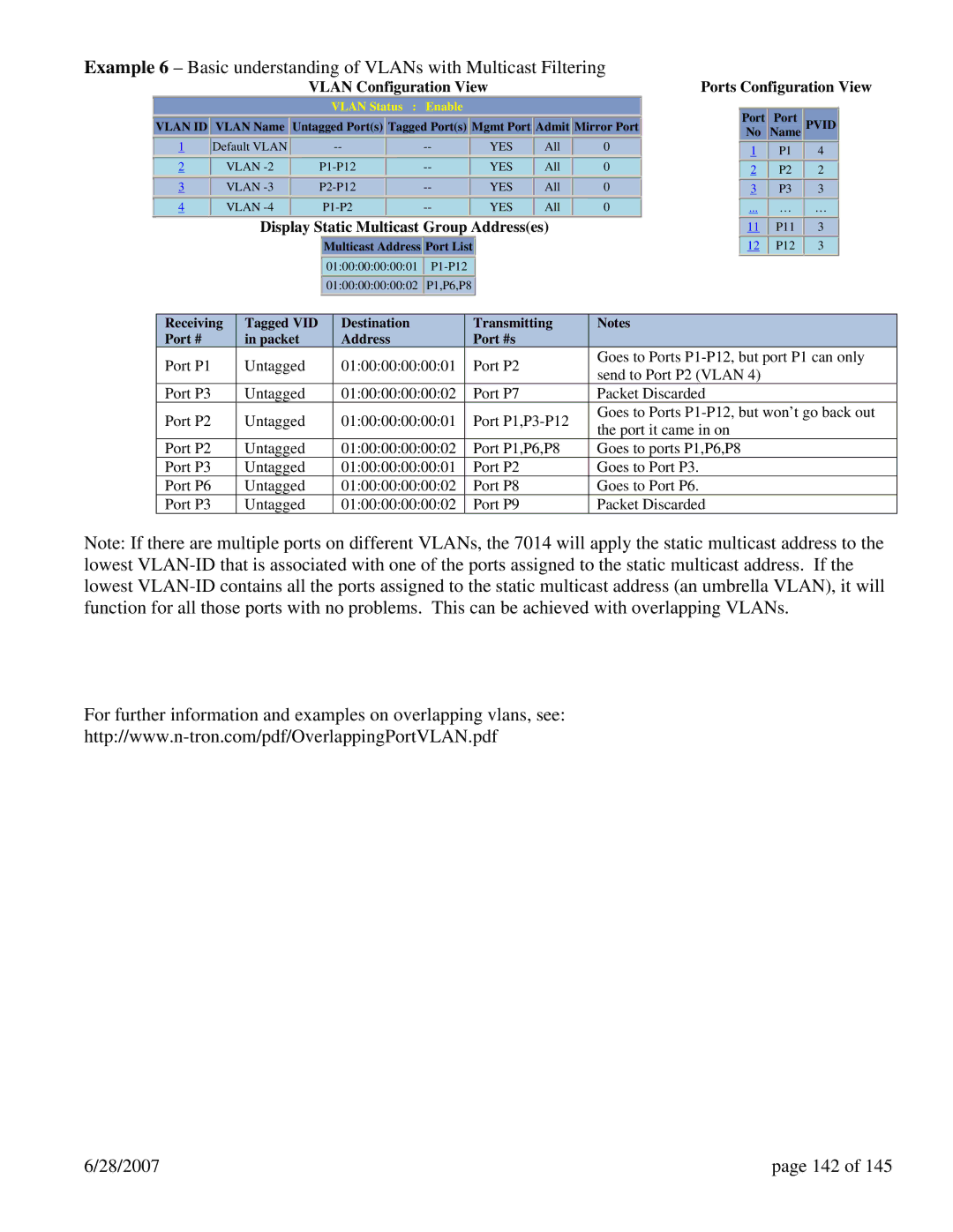 N-Tron 7014FX2, 7014TX, 7014FXE2 user manual Display Static Multicast Group Addresses 