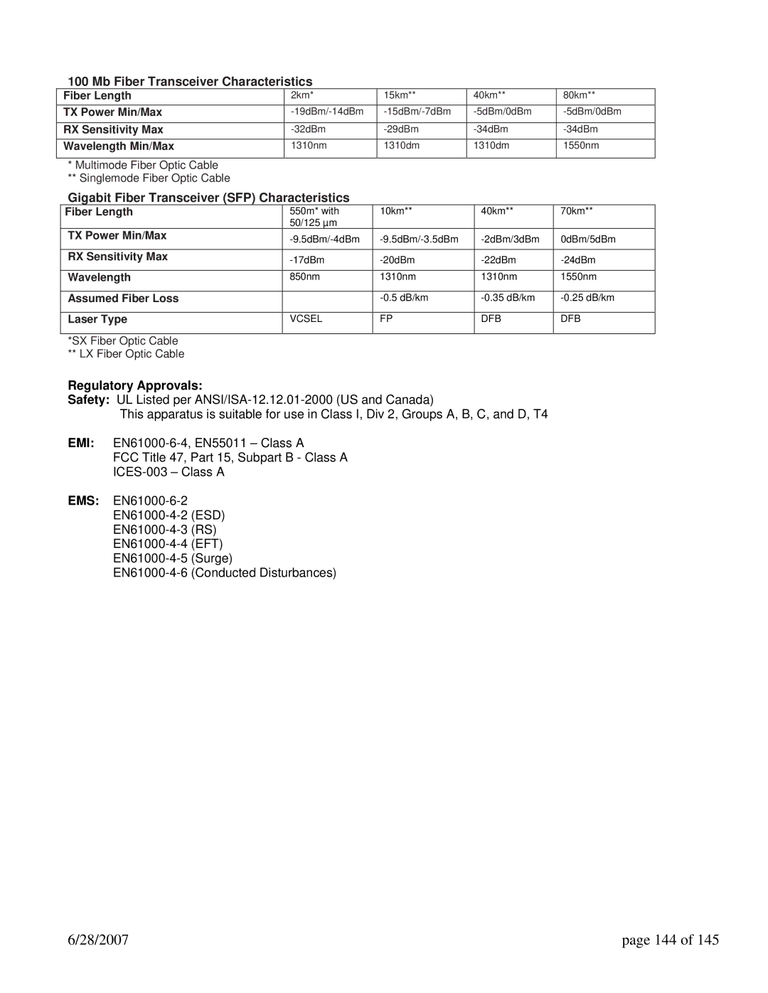 N-Tron 7014TX, 7014FX2, 7014FXE2 user manual 28/2007 144, Mb Fiber Transceiver Characteristics 