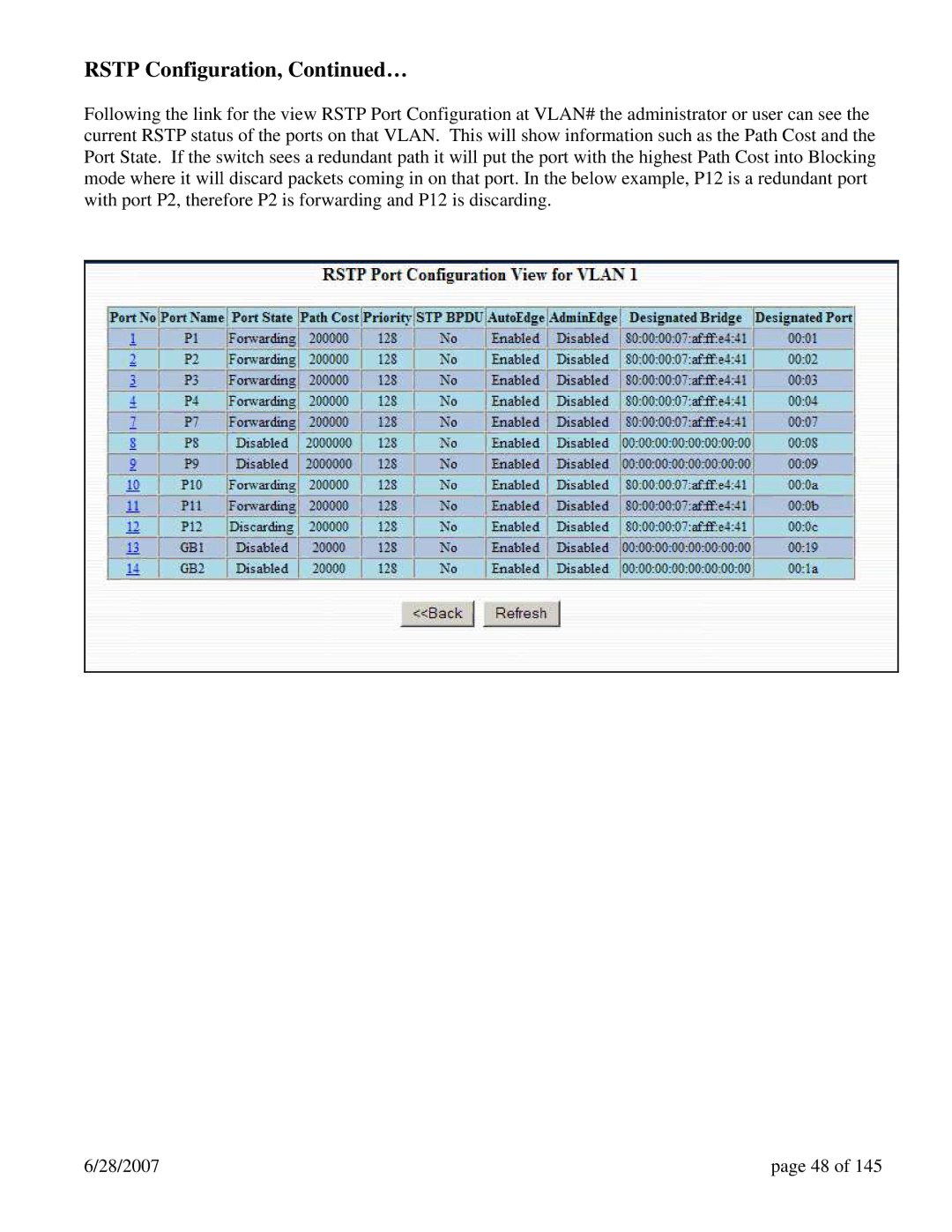 N-Tron 7014TX, 7014FX2, 7014FXE2 user manual Rstp Configuration, … 