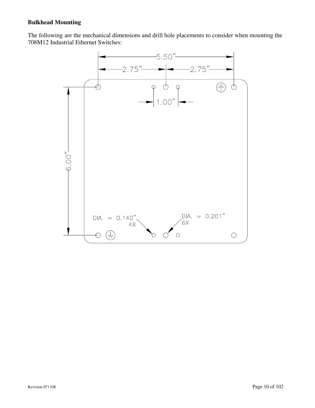 N-Tron 708M12 user manual Bulkhead Mounting 