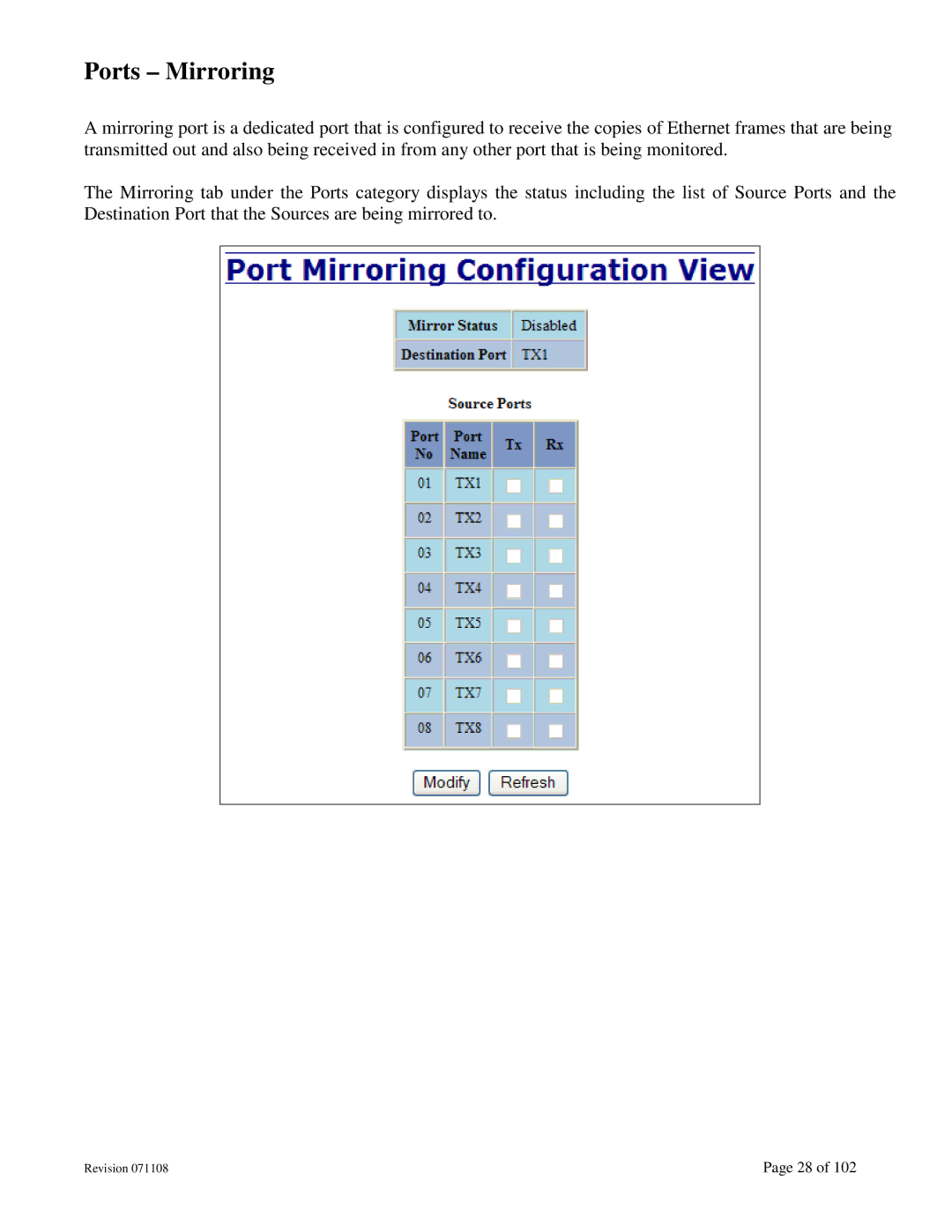 N-Tron 708M12 user manual Ports Mirroring 