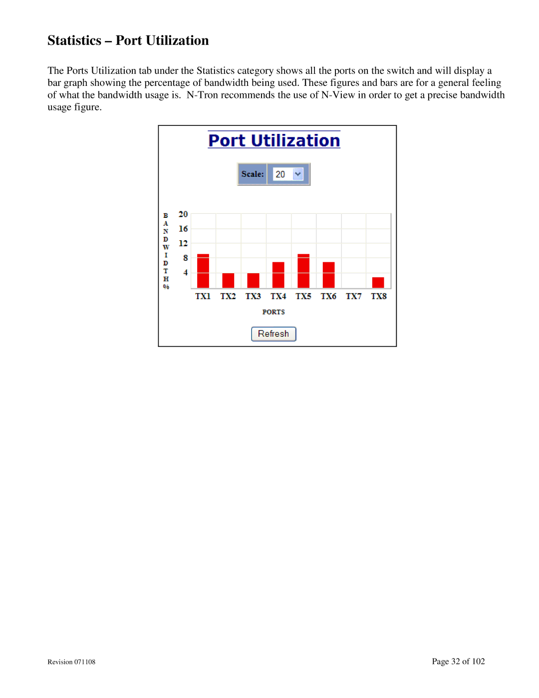 N-Tron 708M12 user manual Statistics Port Utilization 