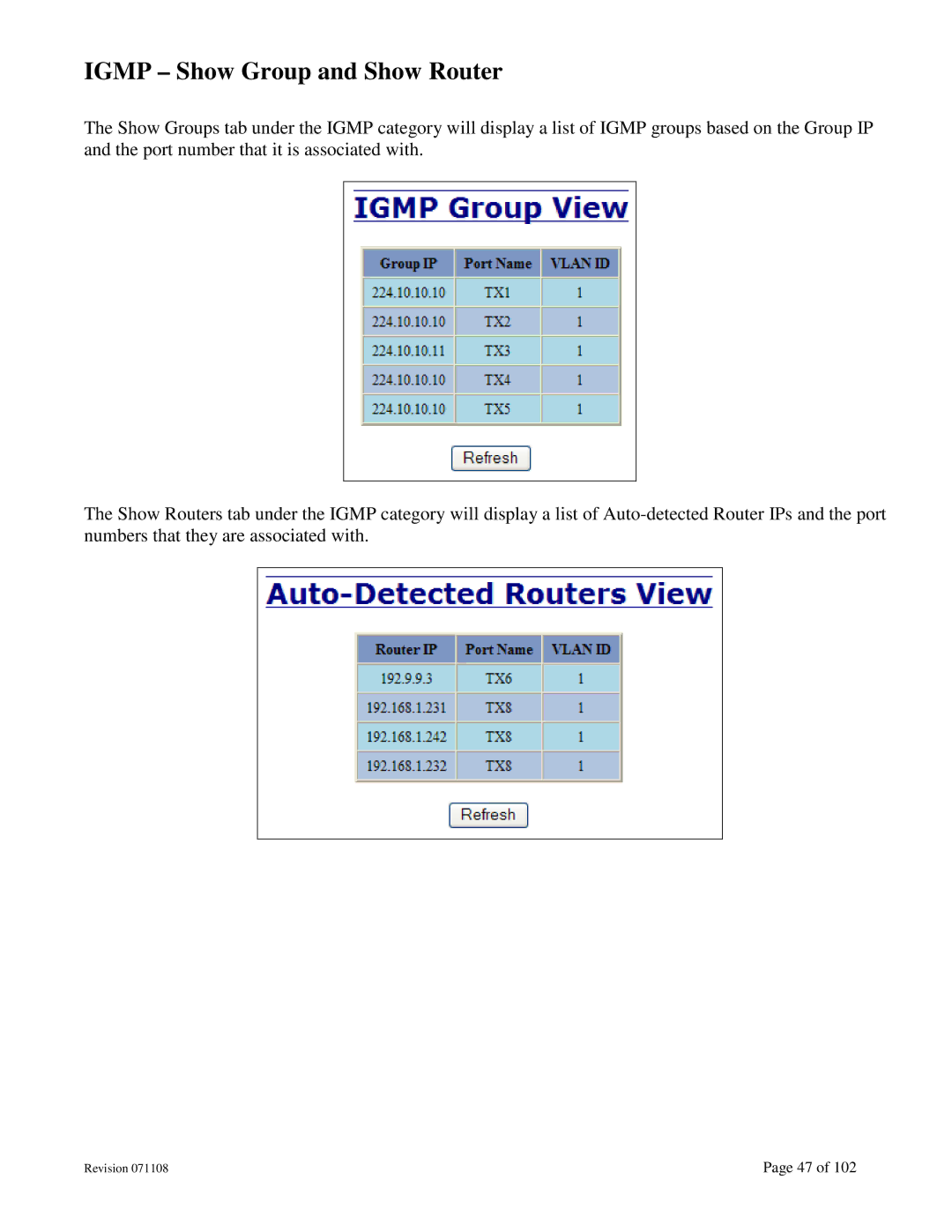 N-Tron 708M12 user manual Igmp Show Group and Show Router 