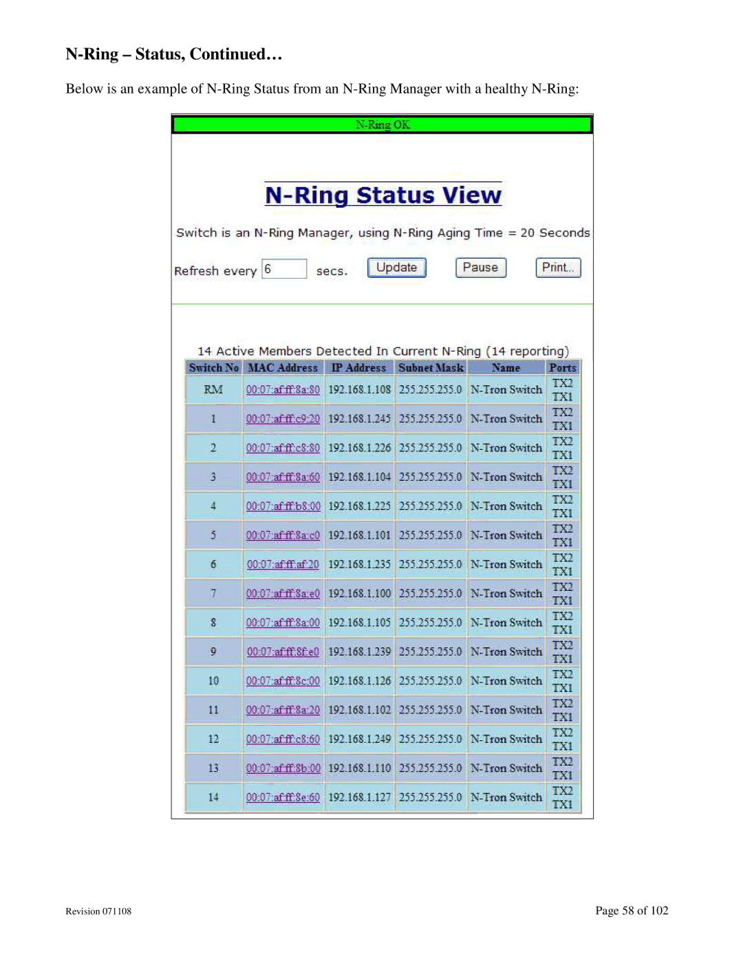 N-Tron 708M12 user manual Ring Status, … 