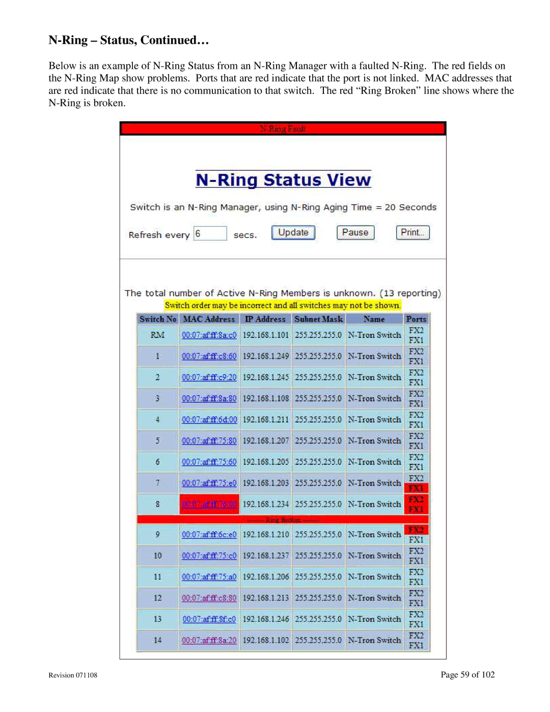 N-Tron 708M12 user manual Ring Status, … 