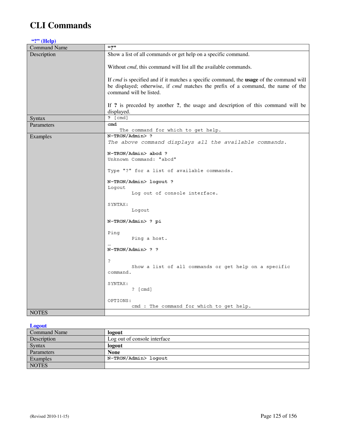 N-Tron 708M12 user manual CLI Commands, ―?‖ Help, Logout 